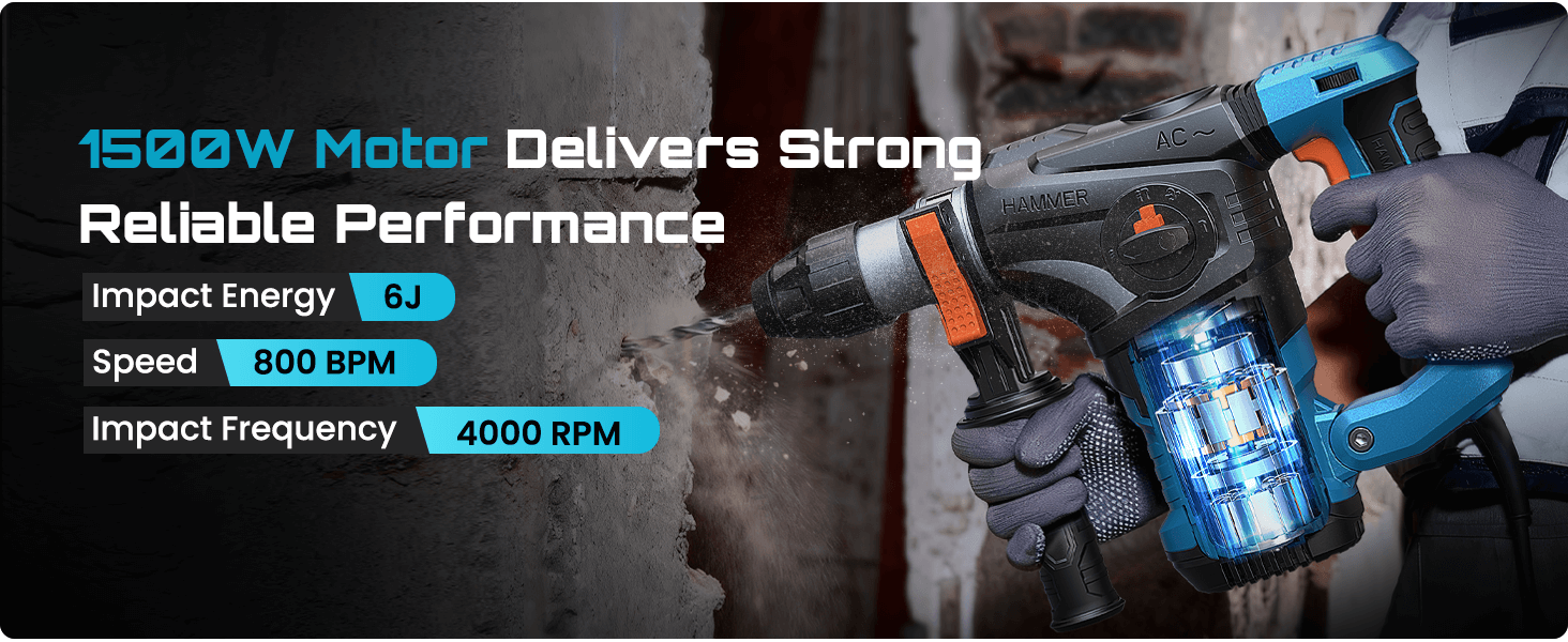 1500W corded rotary hammer with 6J impact energy and 4000 BPM impact rate.