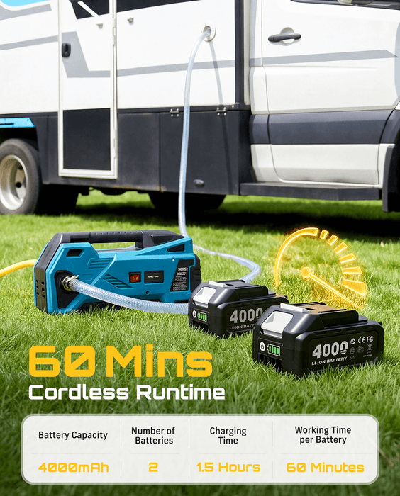 SEESII Cordless Water Transfer Pump, 9.84 FT Self-Priming, 2×4.0Ah Battery