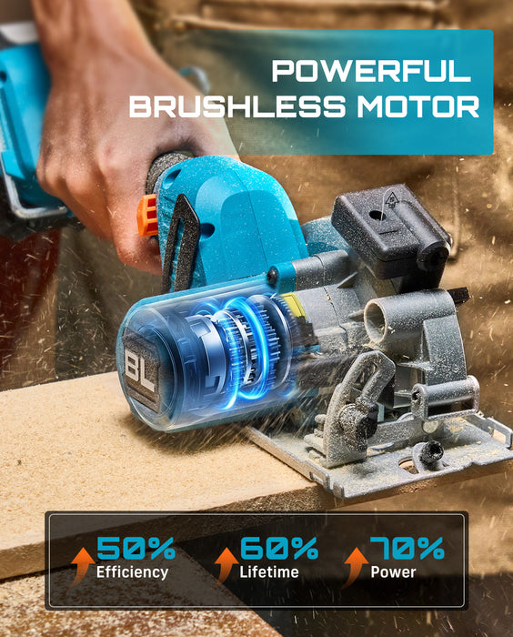 SEESII 4-1/2" Cordless Circular Saw with 2*4.0Ah Batteries & Fast Charger