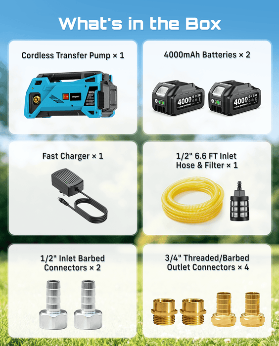 SEESII Cordless Water Transfer Pump, 9.84 FT Self-Priming, 2×4.0Ah Battery