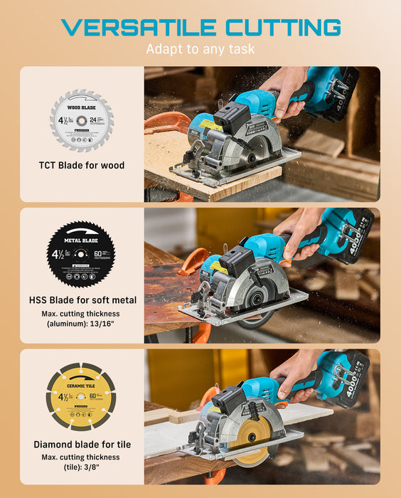 SEESII 4-1/2" Cordless Circular Saw with 2*4.0Ah Batteries & Fast Charger