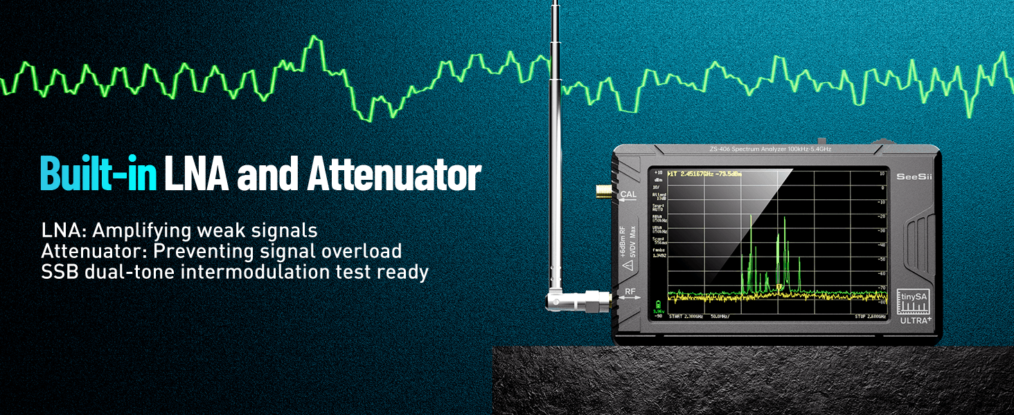 Built-in LNA and Attenuator
