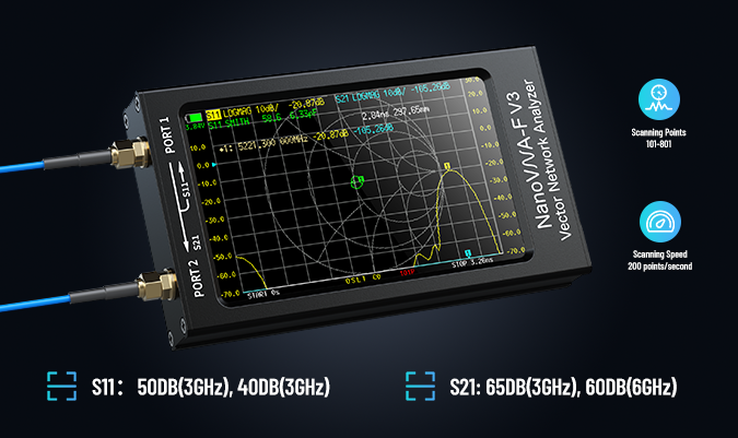 1MHz-6GHz Frequency Range S11 S21 Measurement Dynamic Range