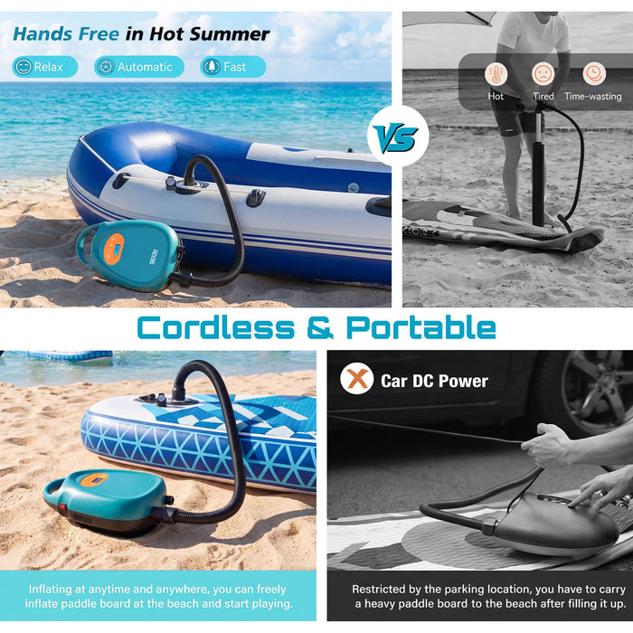 Seesii Paddle Board Pump Rechargeable Battery-Powered 20PSI Dual Stage SUP Pump