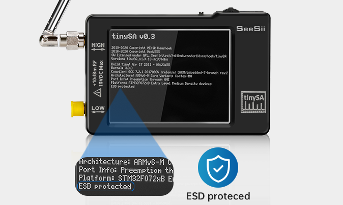 Upgraded ESD Protected Function