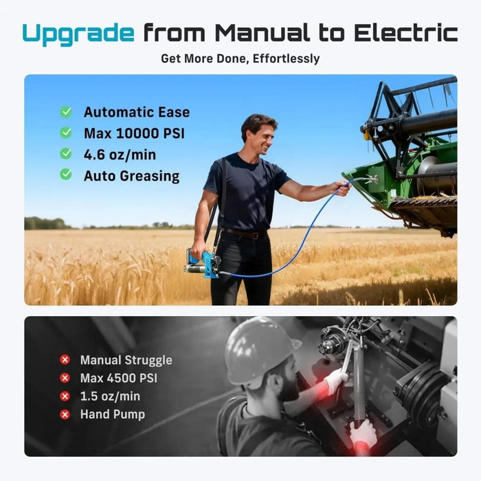 Seesii 10000PSI Electric Grease Gun Kit Battery Powered Grease Gun Flexible Hose - SeeSii