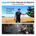 Seesii 10000PSI Electric Grease Gun Kit Battery Powered Grease Gun Flexible Hose - SeeSii