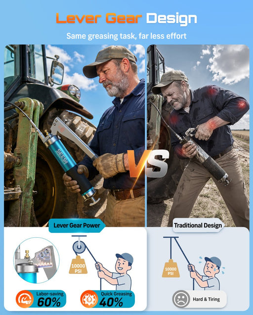 Seesii 10000PSI Grease Gun, Gear-Assisted Lever, Upgraded Air Bleeder - Grease Guns-SEESII