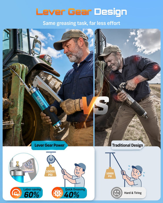 Seesii 10000PSI Grease Gun, Gear-Assisted Lever, Upgraded Air Bleeder - Grease Guns-SEESII