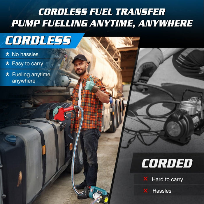 Seesii 12 GPM Battery Fuel Transfer Pump | 21V, 2×4.0Ah, Auto Shut - Off - SeeSii