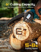 SEESII 2-in-1 Mini Chainsaw & Pruning Shears, 20V Brushless Motor Combo 6 Inch Cordless Chain Saw, 1.4" Electric Pruner, Dual 2.0Ah Batteries, One-hand Control for Tree Branch Cutter & Gardening - Pruning Shears-SeeSii