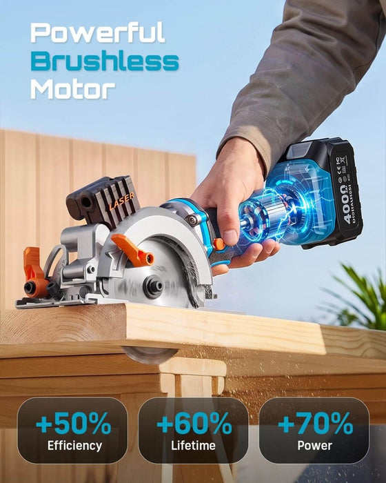 SEESII 4-1/2" Brushless Mini Circular Saw Cordless with 2*4.0Ah Batteries - SEESII