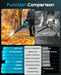 Seesii 40V Max Brushless Leaf Blower: 650 CFM Beast Mode with Dual 5.2Ah Batteries & Rapid Chargers — Professional Power for Lawns, Snow & Patios - Brushless Leaf Blower - SeeSii