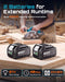 SEESII 7-1/4" Cordless Circular Saw with Total 8000mAh Battery & Charger - SEESII