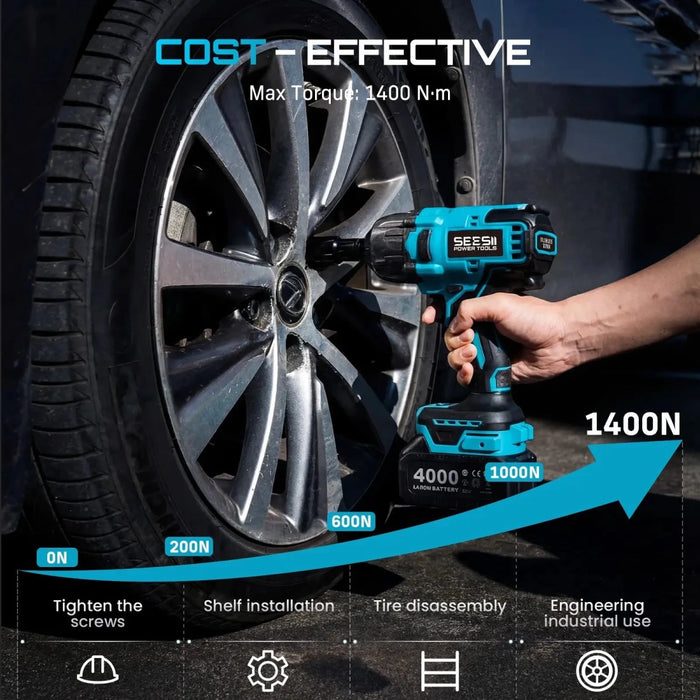 Seesii Cordless Impact Wrench, 1032Ft - lbs (1400N.m) Electric Impact Gun driver, 2x4000mah Battery & Charger, Sockets DrillScrews ,Screwdriver bits - SeeSii