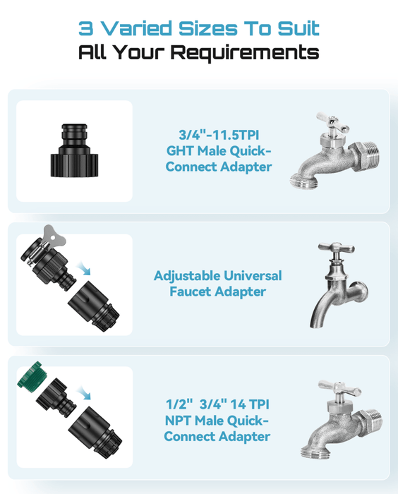 SEESII Cordless Pressure Washer, Portable Power Washer with 2x4000mAh Batteries, Electric Washer Gun with 6 - in - 1 Nozzle & 27FT Hose, Handheld Power Cleaner for Car, Driveway, Garden, Patio and Fence - SeeSii