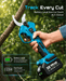 SEESII Electric Pruning Shears, 1.6" Cut Cordless Pruner, 2x4.0Ah Batteries Brushless Motor, SK5 Blade, LCD Display, 4 Modes, 2500+ Cuts, Auto Sleep, Lightweight Branch Cutter for Garden Tree Trimming - Pruning Shears-SeeSii