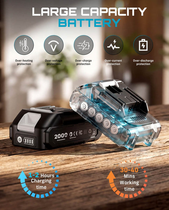 Seesii Reciprocating Saw Cordless, 3500 RPM Brushless Motor with 2 x 2.0Ah Batteries - SeeSii
