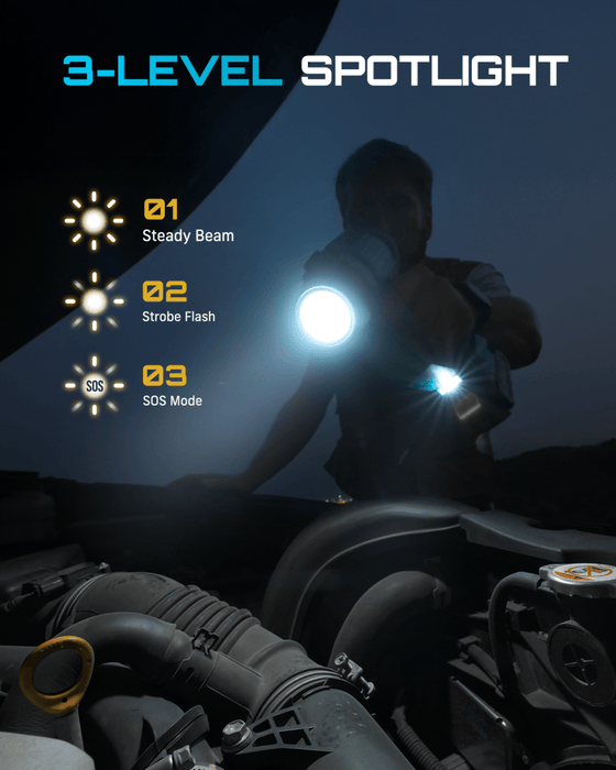 SEESII T7 MAX 3 - in - 1 Tire Inflator & Car Vacuum, 150 PSI Portable Air Compressor, 21V Cordless with Digital Gauge & LED Searchlight - SeeSii