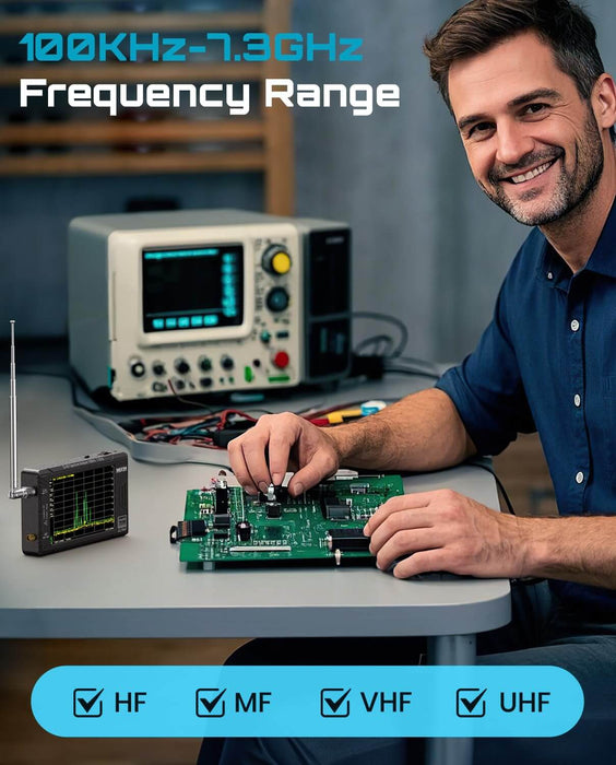 Seesii ZS407 TinySA Ultra+ 7.3GHz spectrum analyzer lab scene banner, 100kHz-7.3GHz full HF MF VHF UHF frequency coverage demo