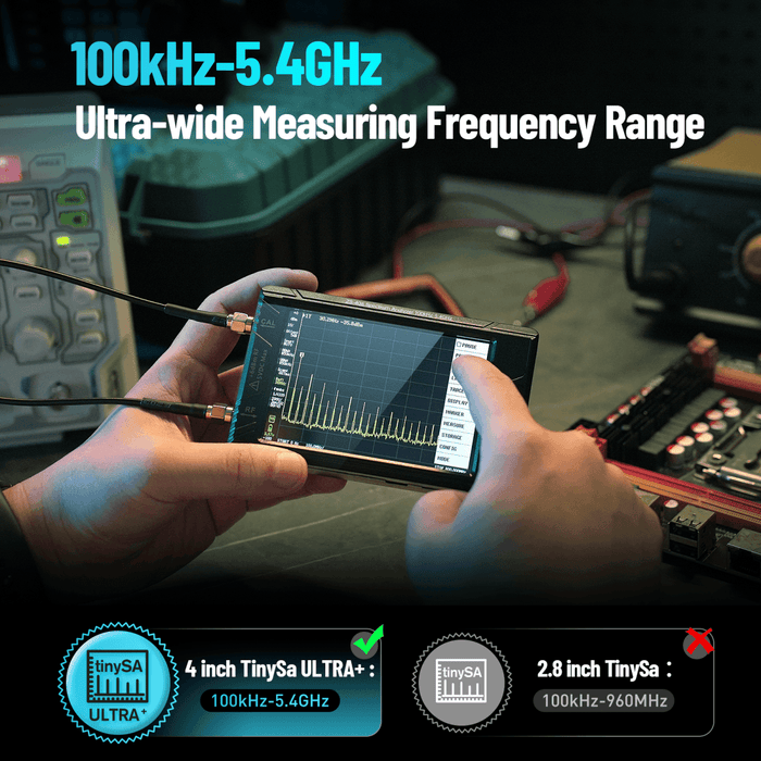 SEESII TinySA Ultra+ ZS406 Spectrum Analyzer, 100kHz–5.4GHz Handheld RF Analyzer - Spectrum Analyzer - SeeSii