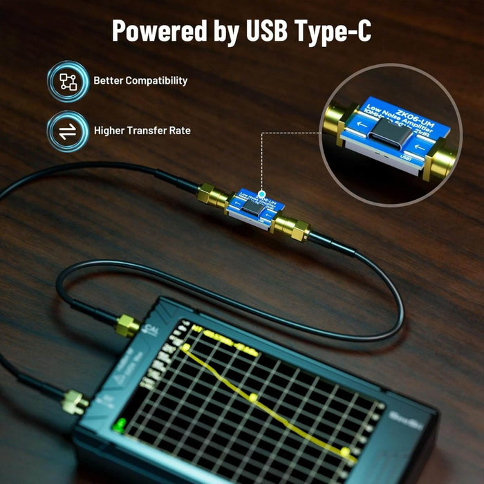 SeeSii TinySA Ultra+ ZS406 Spectrum Analyzer (5.4 GHz) – Handheld RF Spectrum Analyzer & Signal Generator, 4.0" Touch, 32 GB SD, with 21 dB USB - C LNA - Spectrum Analyzer - SeeSii