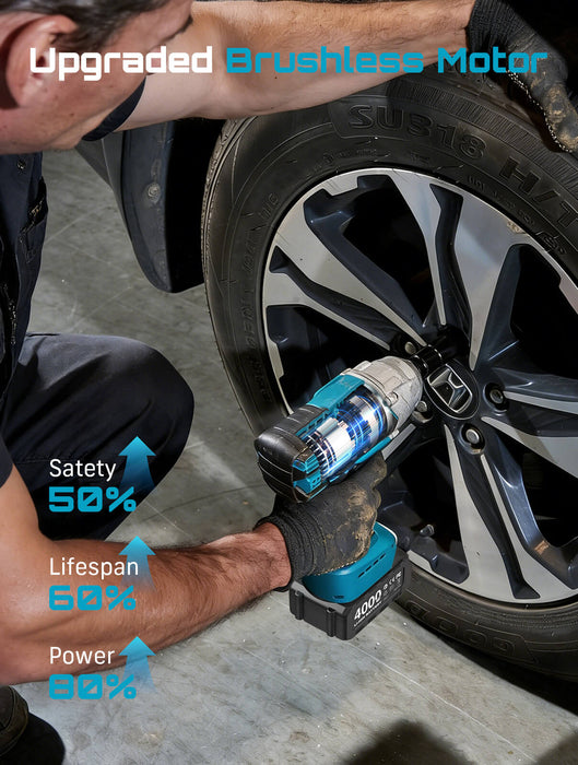 Seesii WH700 1/2‘’ Brushless 479 Ft-lbs(650Nm) Impact Wrench, 3in1 Functional - impact wrench-SeeSii