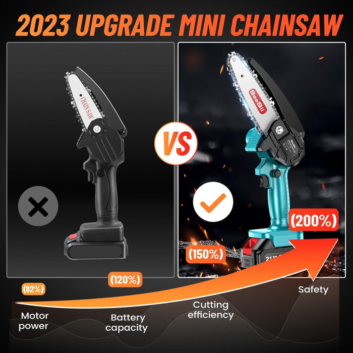 Seesi CH550 Mini Chainsaw 6-inch with Two Batteries - chainsaw-SeeSii