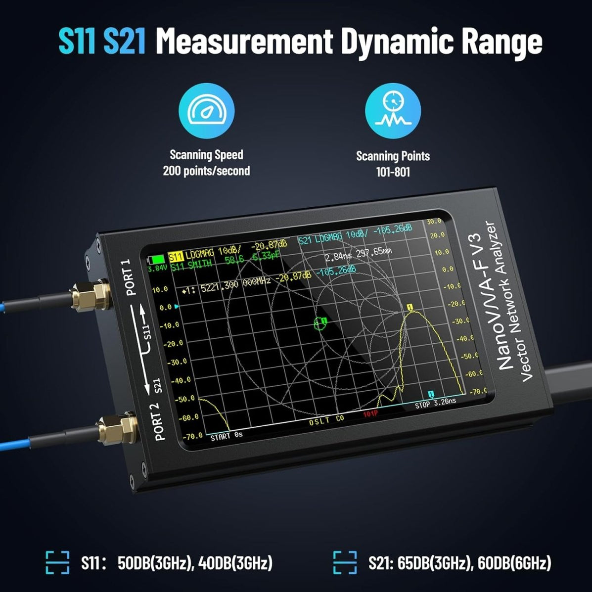 SeeSii NanoVNA V3 & NanoVNA-F V2 Vector Analyzers